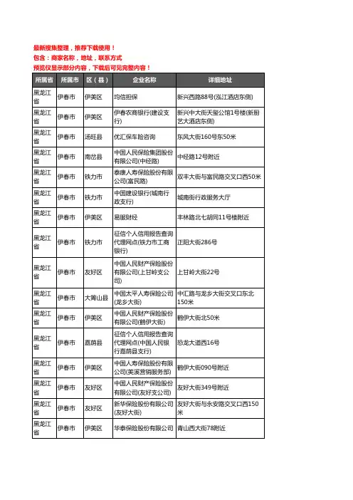 新版黑龙江省伊春市保险企业公司商家户名录单联系方式地址大全194家