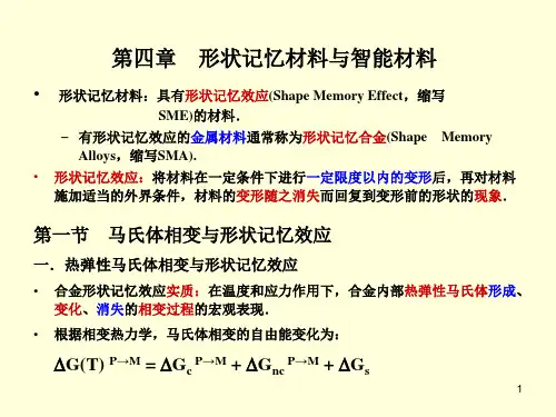 马氏体相变与形状记忆效应讲解