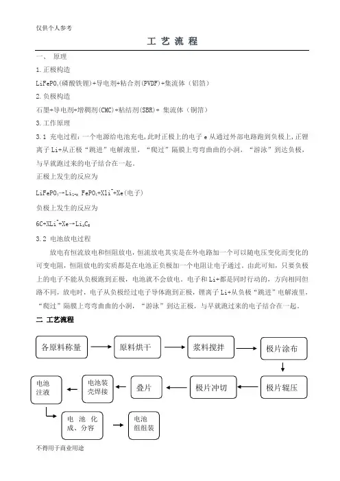 锂离子电池原理及混料配料工艺流程