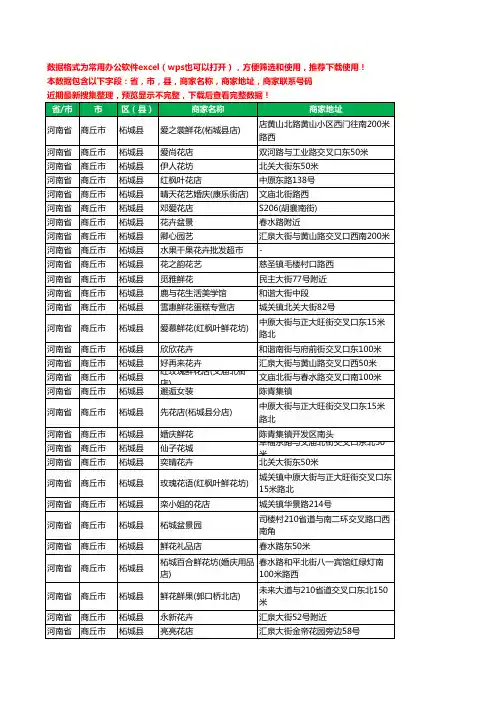 2020新版河南省商丘市柘城县花卉工商企业公司商家名录名单联系电话号码地址大全42家