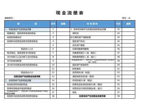 现金流量表excel表格模板