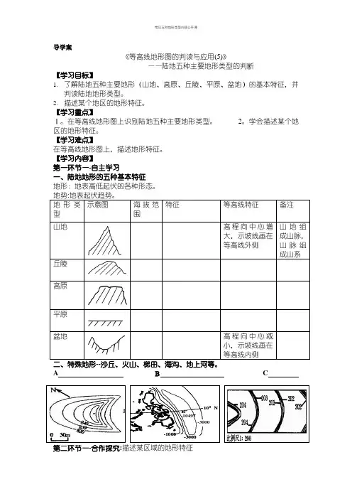 常见五种地形类型判读公开课