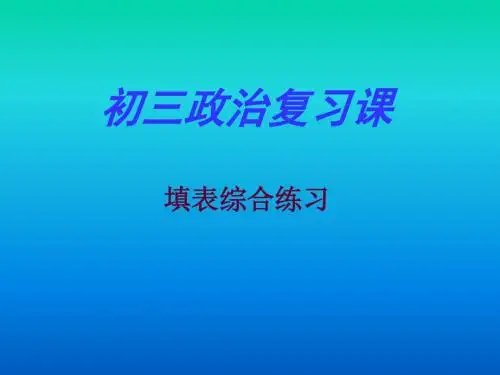 初三政治课件-初三图表 精品