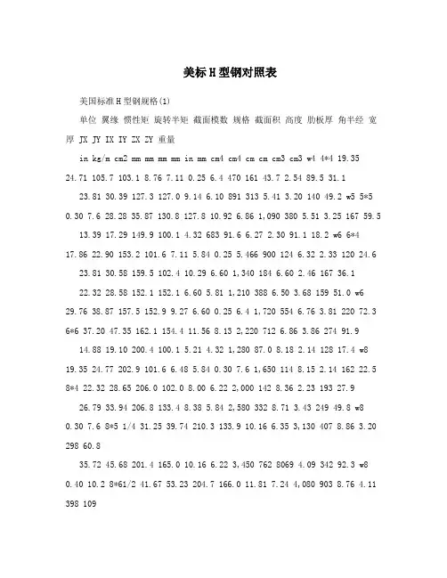 美标H型钢对照表