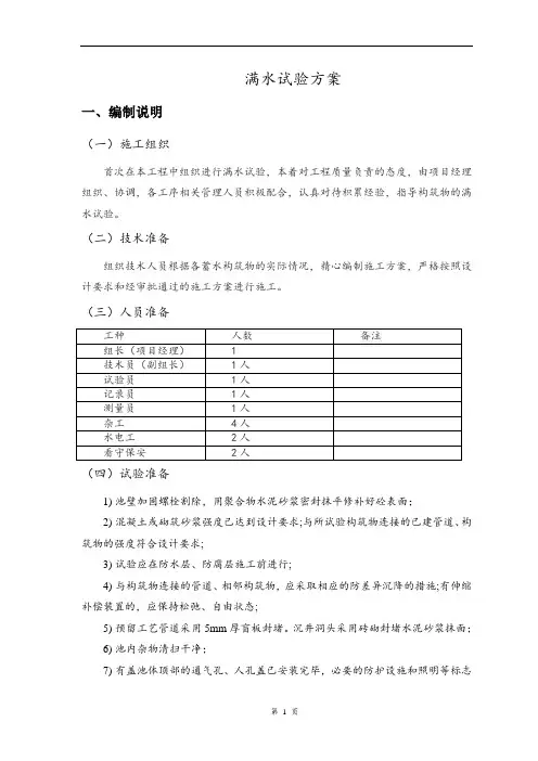 满水试验方案