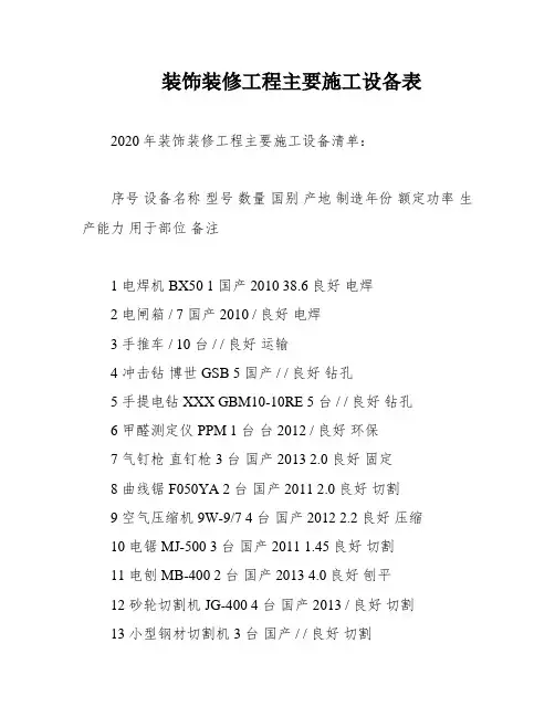 装饰装修工程主要施工设备表