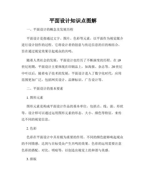 平面设计知识点图解