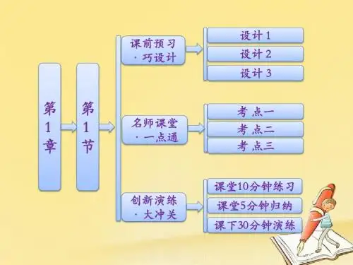 高中化学鲁科版选修5课件：第1章 第1节 认识有机化学
