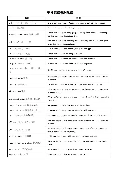 初中英语中考考纲短语汇总(表格版)