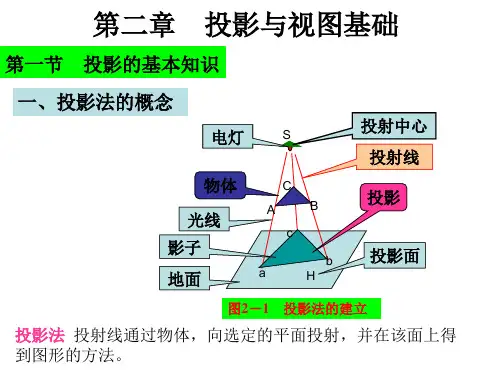 投影与视图PPT课件