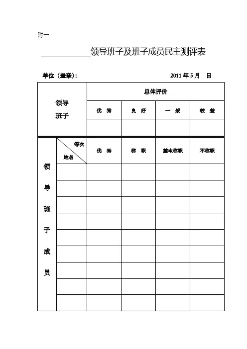领导班子及成员年度考核民主测评及评议意见表