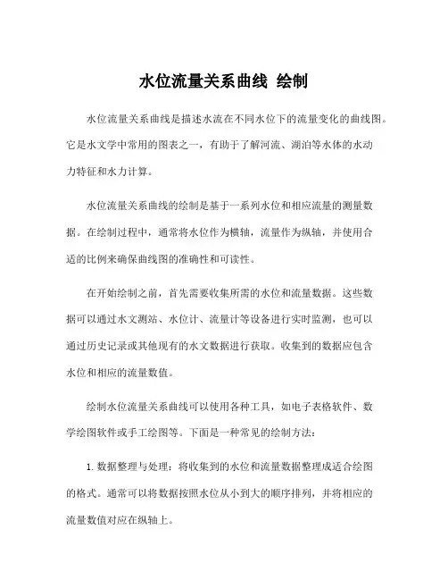 水位流量关系曲线 绘制