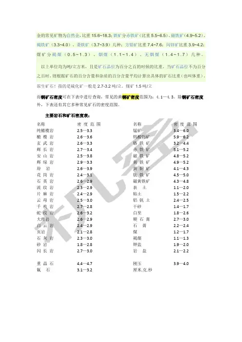 矿物比重