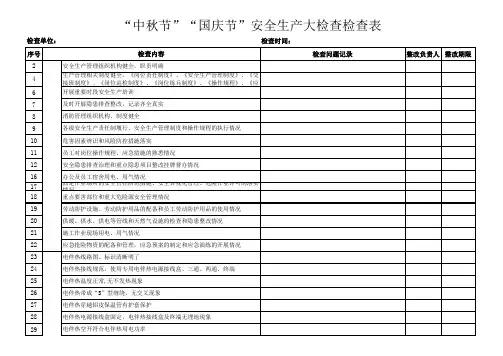 “中秋节”“国庆节”安全生产大检查检查表