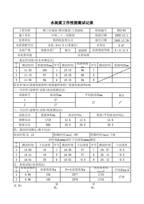 隧道注浆配合比设计报告