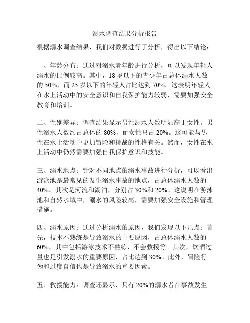 溺水调查结果分析报告
