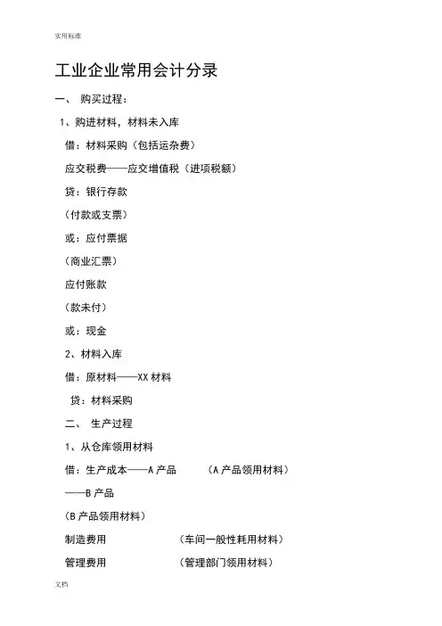 工业企业常用会计分录大全