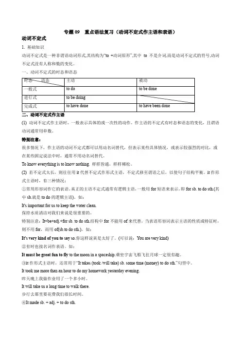 专题09重点语法复习动词不定式作主语和表语