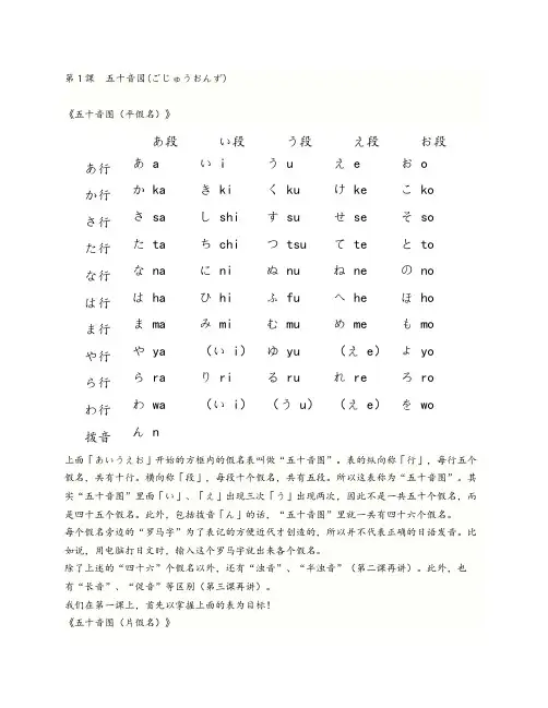 日语五十音图打印版