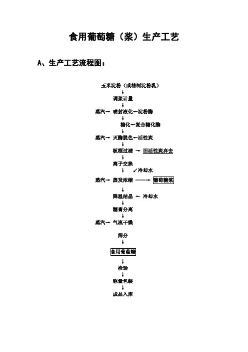 食用葡萄糖生产工艺
