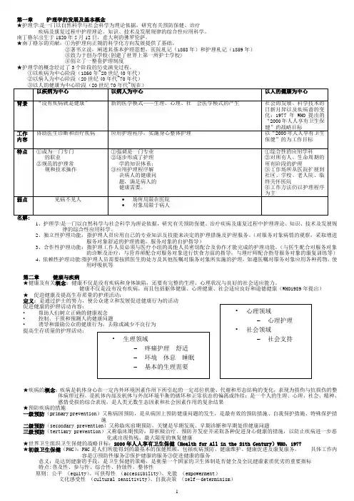 护理学导论