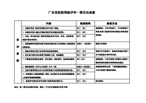 广东省三级医院评审标准与评价细则