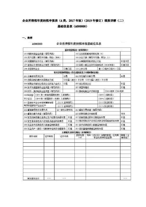 企业所得税年度纳税申报表(A类)填报详解(二)：基础信息表(A000000)