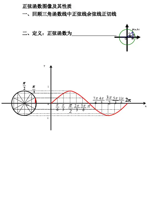 正弦函数图像及性质