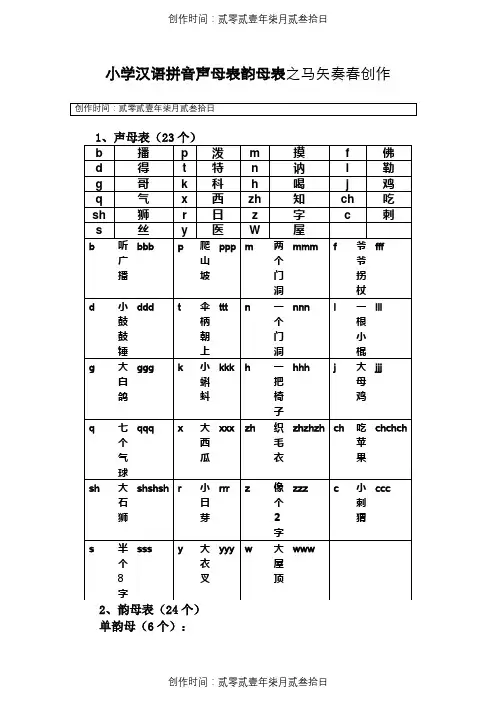小学汉语拼音声母表韵母表+26个字母书写笔顺