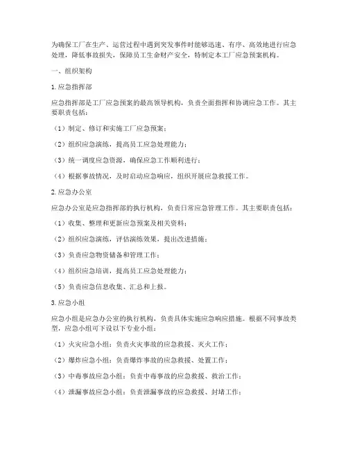 工厂应急预案机构