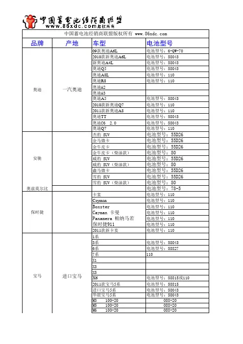中国汽车蓄电池型号对照表