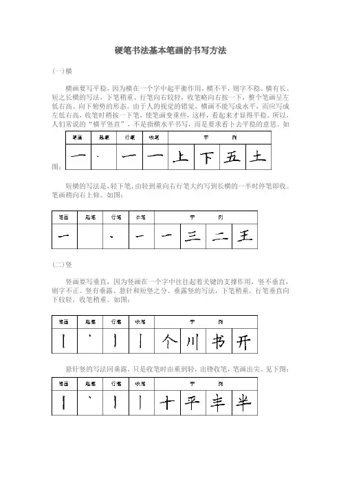 硬笔书法基本笔画的书写方法