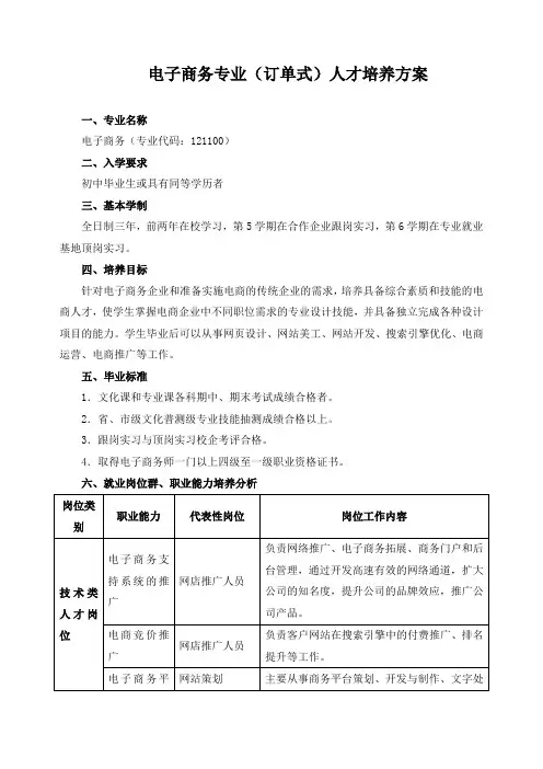 电子商务专业(订单式)人才培养方案
