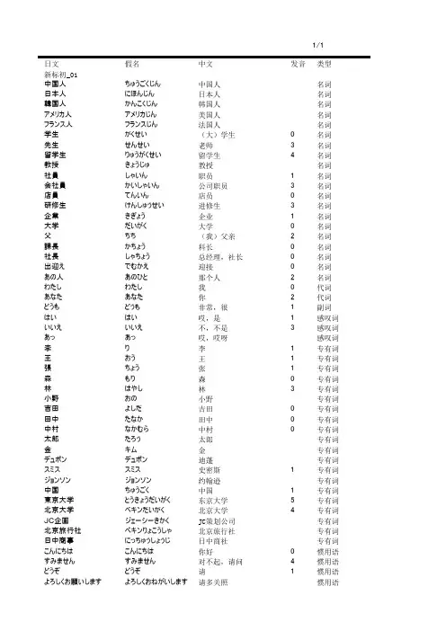 新版标准日本语初级