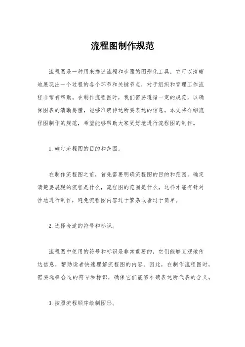 流程图制作规范
