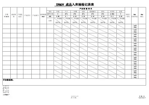 成品入库抽检记录表