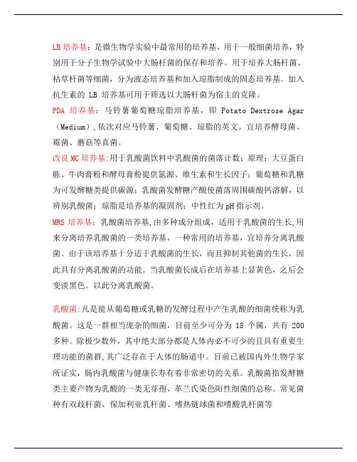 常用培养基概念及配方