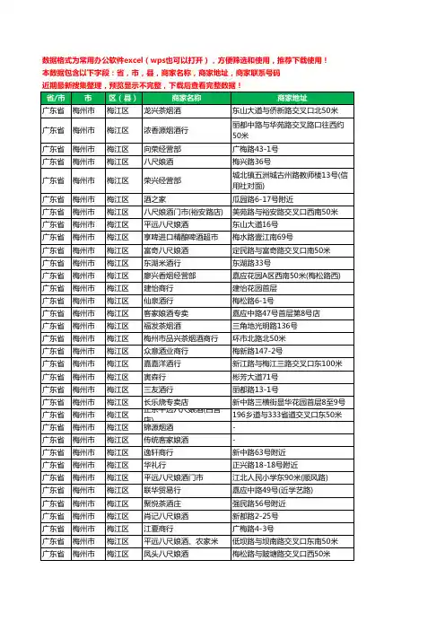 2020新版广东省梅州市梅江区酒水批发工商企业公司商家名录名单联系电话号码地址大全397家