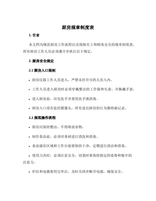 厨房规章制度表