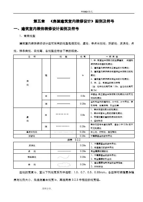 《房屋建筑室内装修设计》图例和符号