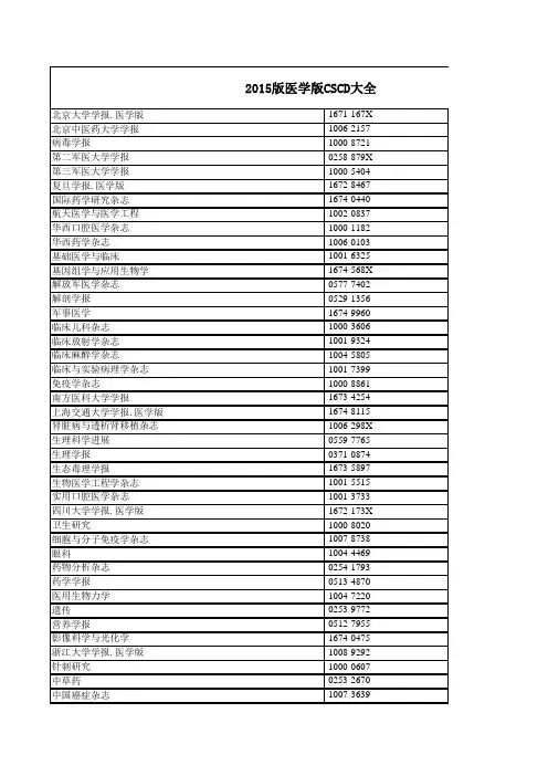 CSCD2015-2016(医学版)史上最全