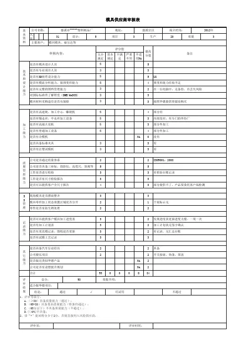 模具供应商评审表范本.xls