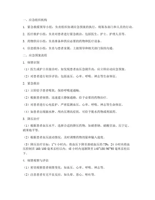 高血压急症应急预案流程