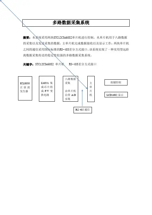 基于STC12c5a60s2多路数据采集系统