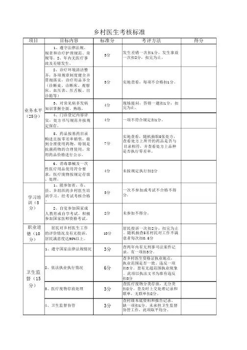 村医考核表