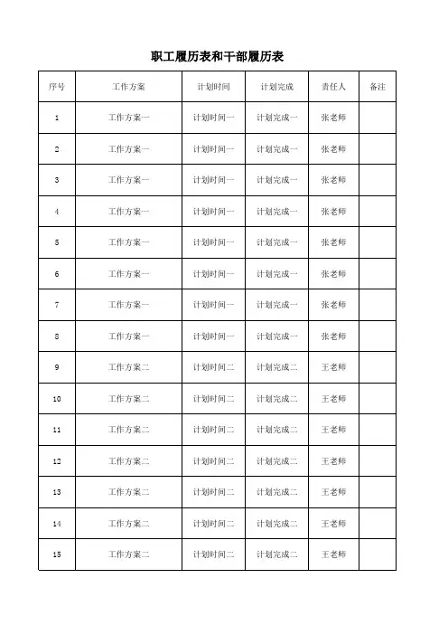 职工履历表和干部履历表