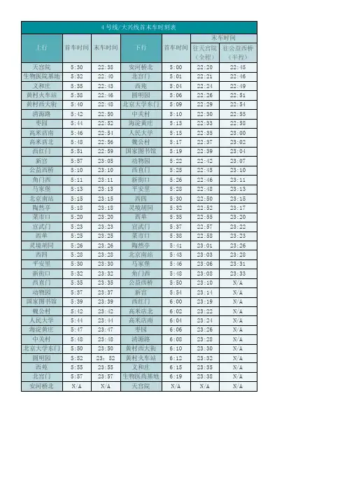 北京地铁运营时间表-4号线
