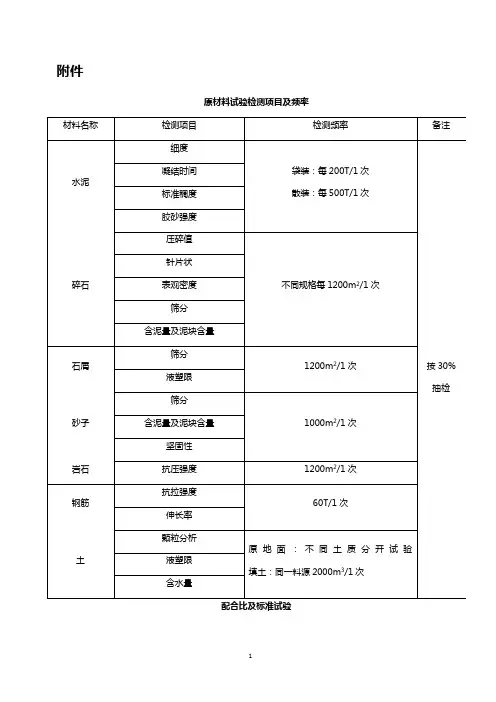 第三方试验检测频率及项目