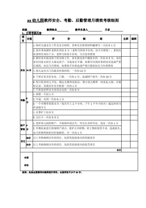 幼儿园教师安全、考勤、后勤管理月绩效考核细则