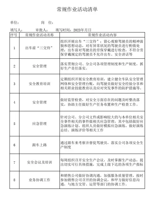 3.2各岗位常规作业活动清单(2)